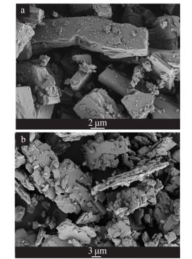 a—工藝 1；b—工藝 2；c—工藝 3；d—工藝 4 圖 1 4 種工藝得到產(chǎn)物的 XRD 譜圖